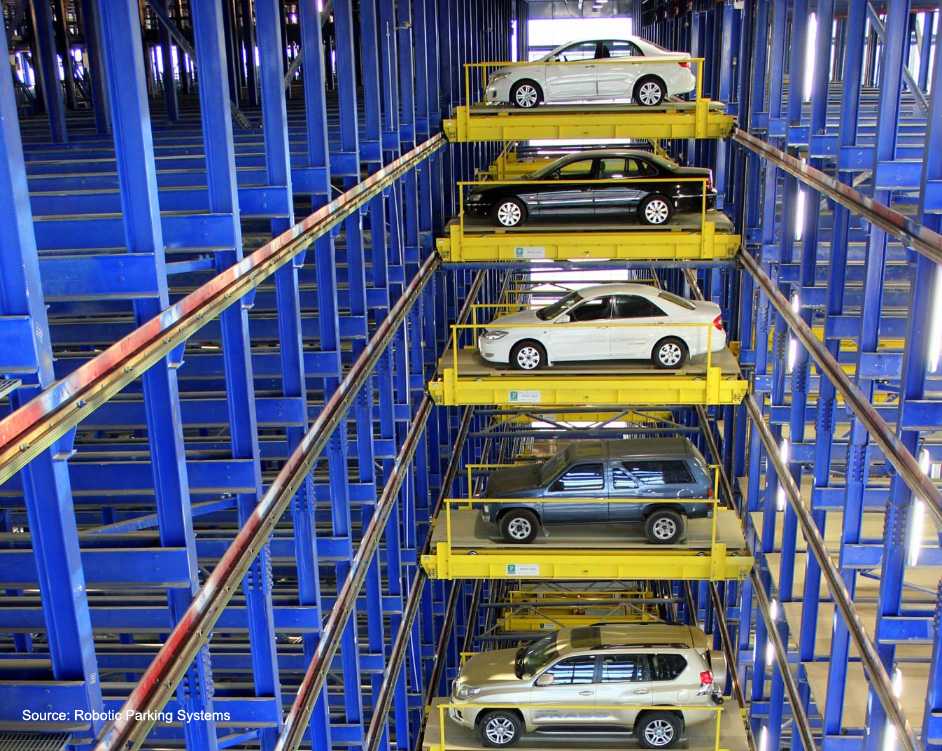 کابل جمع کن ، پارکینگ خودکار ، سیستم کابل جمع کن