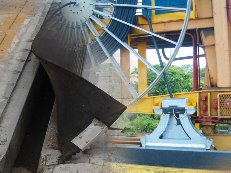 بنادر ترکیه و کانداکتیکس